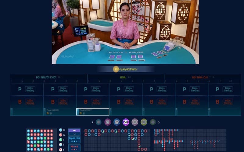 Điểm qua một số game casino cực hot tại MG